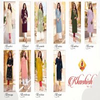 Shruti Kkashish Vol-32 Wholesale Designer Long Kurtis Collection