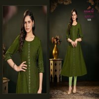 Aanchi Kiara 2.0 Wholesale Fancy Fabrics Vatican Long Kurtis