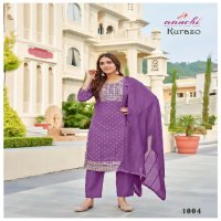 Aanchi Kurazo Wholesale Roman Straight Cut Top With Bottom And Dupatta