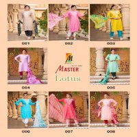 Master Lotus Wholesale Rayon Work 3 Side Work Readymade Salwar Suits