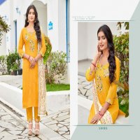 SBS By Subhash Dharini Wholesale Rayon 3 Piece Concept Salwar Suits