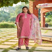 AANCHI PLUS VERNA WHOLESALE ROMAN SHIMMER BIG SIZE STRAIGHT SALWAR SUITS COMBO