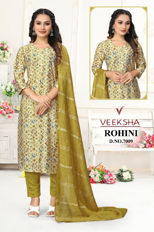 Veeksha Rohini Wholesale Readymade Kurti With Pant And Dupatta