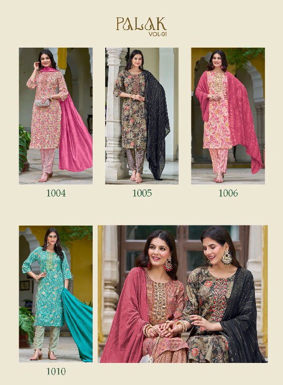 Passion Tree Palak Vol-1 Wholesale Straight Kurti With Pant And Dupatta