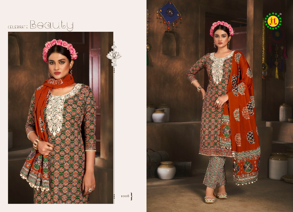 JT Kalki Wholesale LakhnaVi Work Style Dress Material Catalog