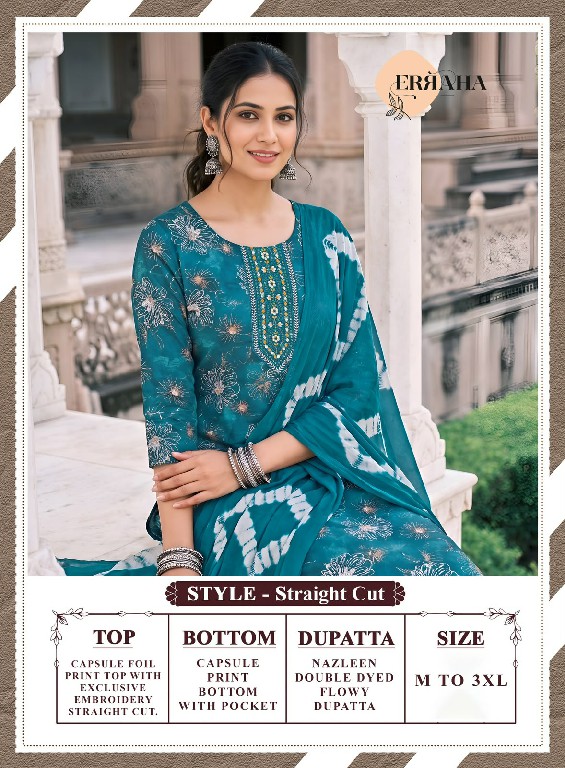 ERRAHA PALLAVI VOL 7 WHOLESALE READYMADE RAYON CAPSULE SHOP TRENDY STRAIGHT CUT 3 PCS SUITS FOR EXPORT